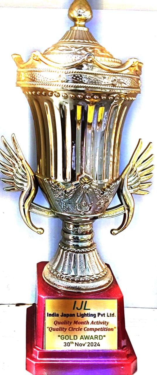 IJL Quality Award 2024