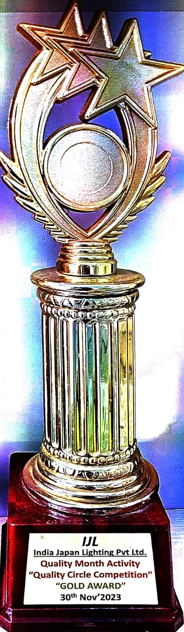 IJL Quality Gold Award 2023