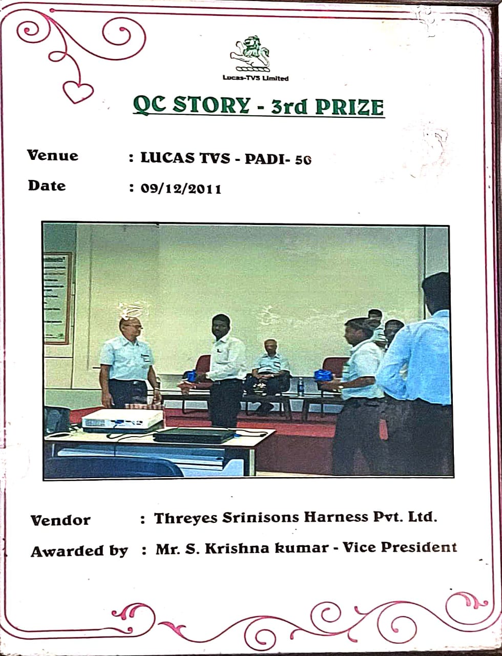 QC Story Award 2011